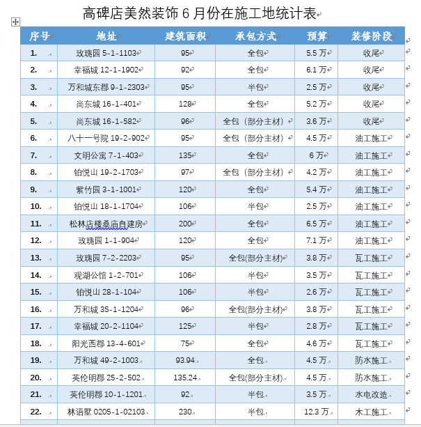 QQ截图20190625105022.png QQ截图20190625105022.png