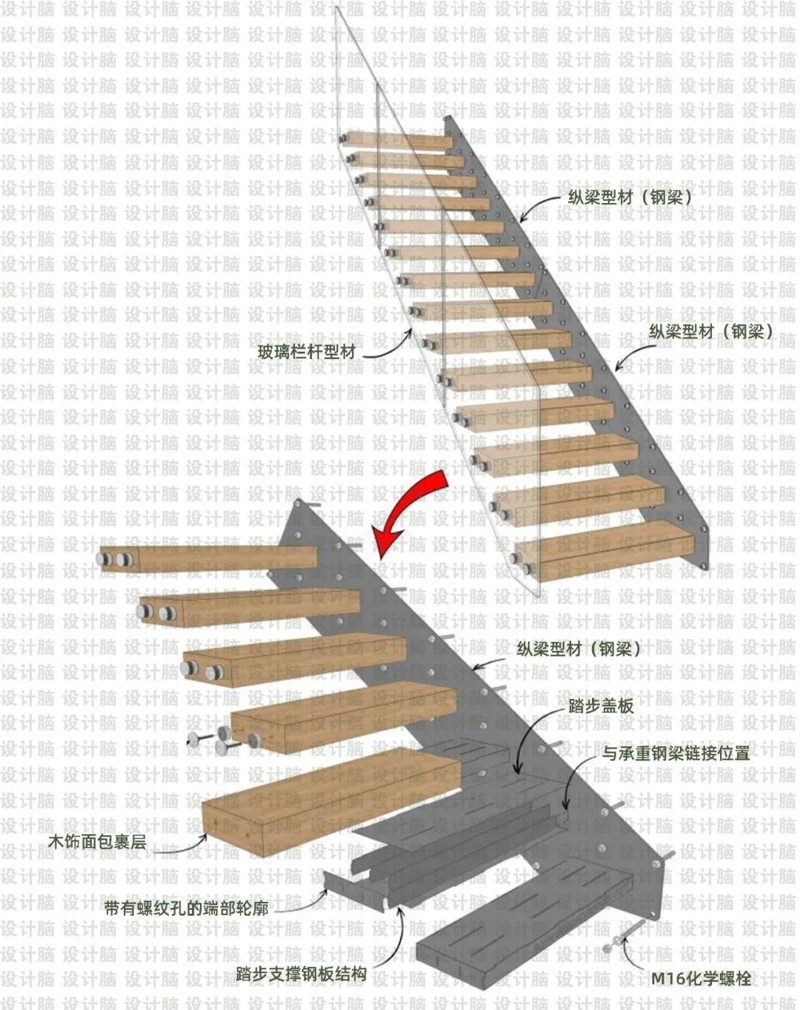 纵梁是钢结构的支柱,因为它支撑悬臂式踏板并作为整个悬浮楼梯的承重
